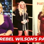 Who is Rebel Wilson's Parents
